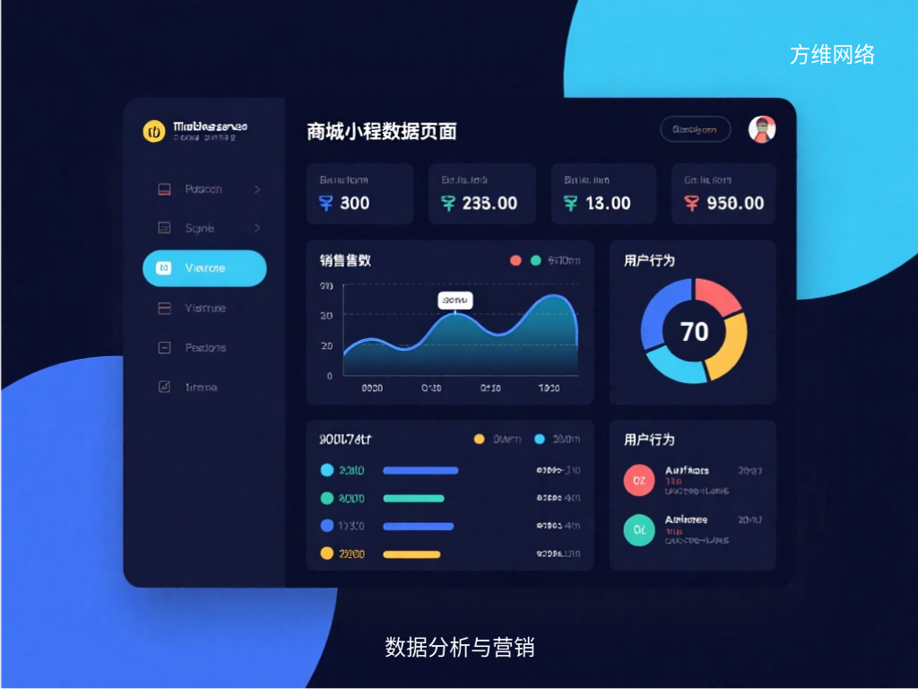 数据分析与营销