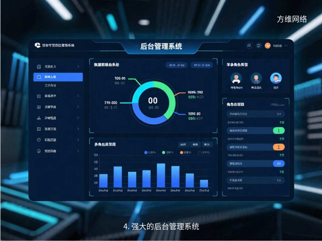 4. 强大的后台管理系统