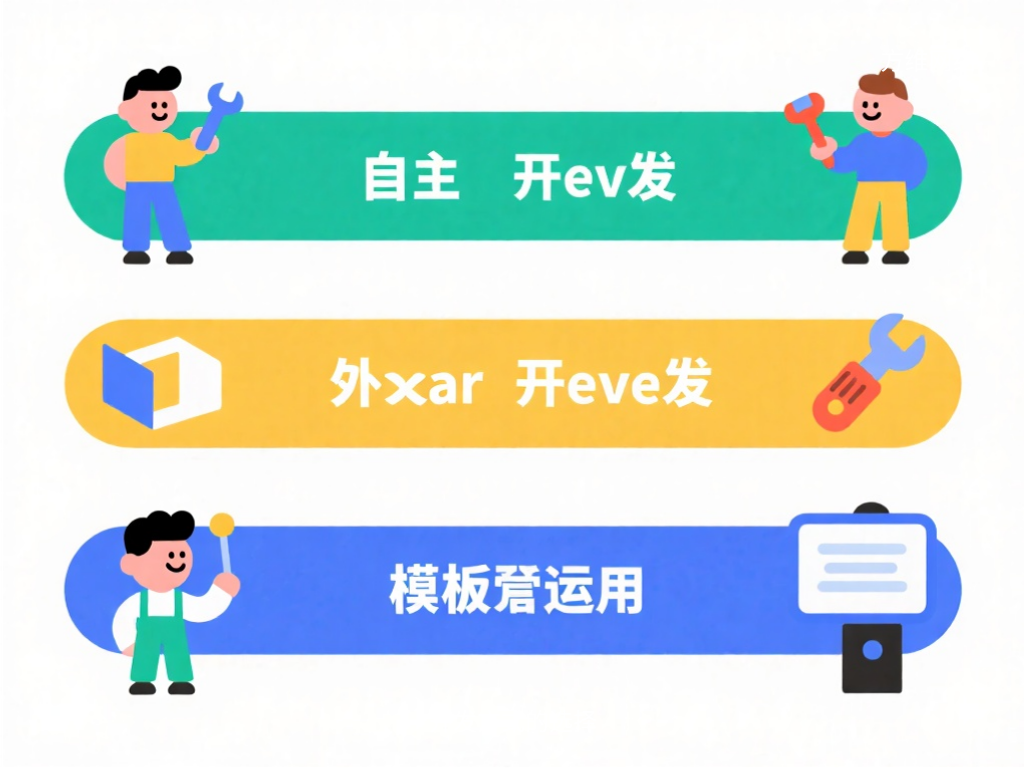 开发方式的选择