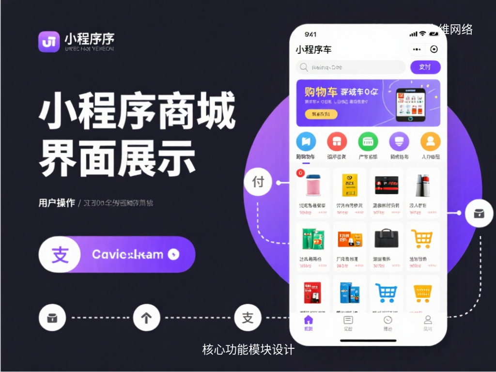 核心功能模块设计