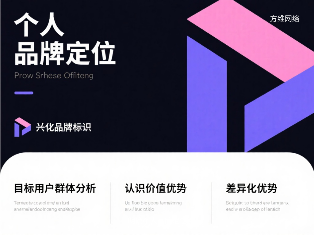 明确个人品牌定位