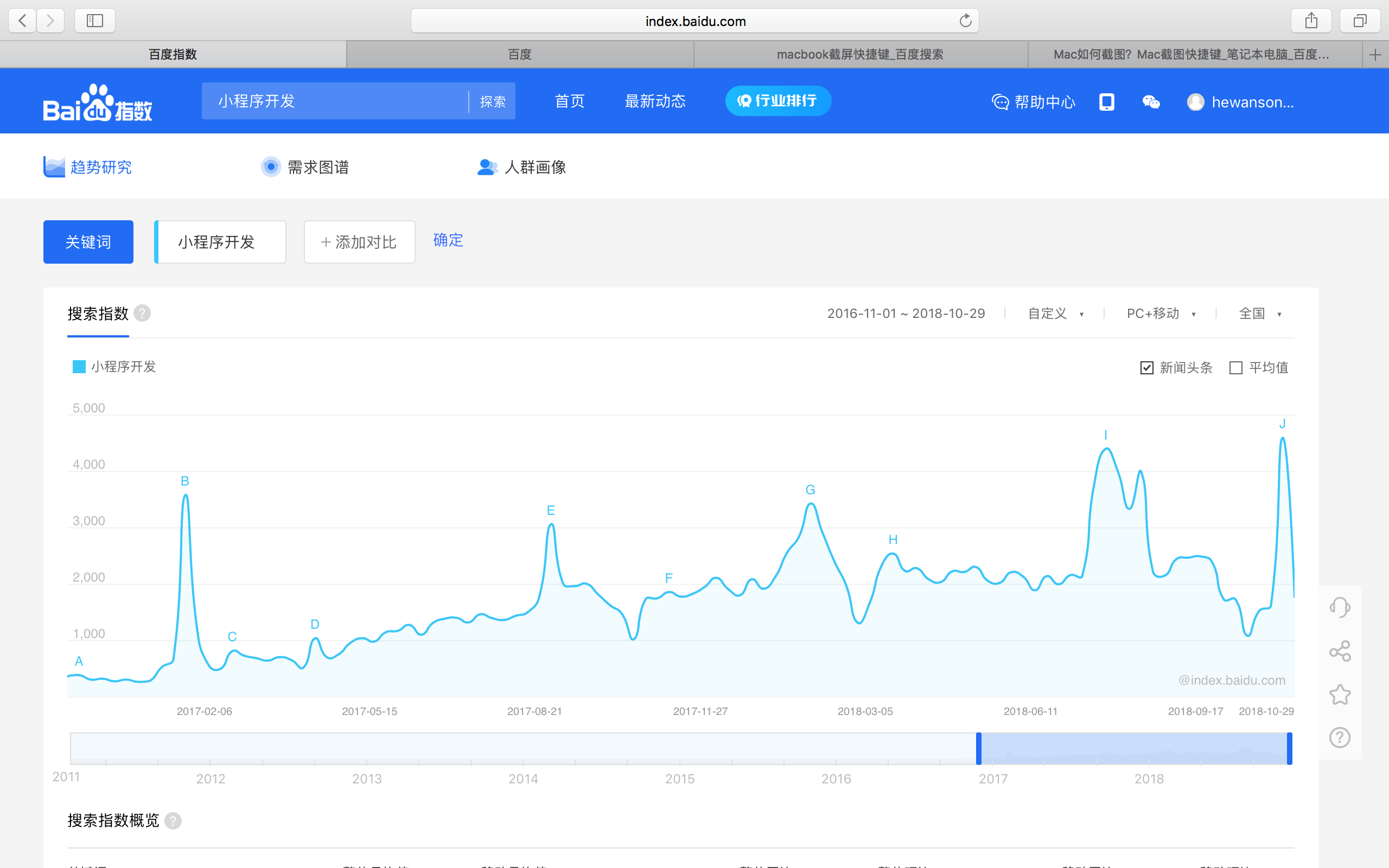 小程序开发百度指数