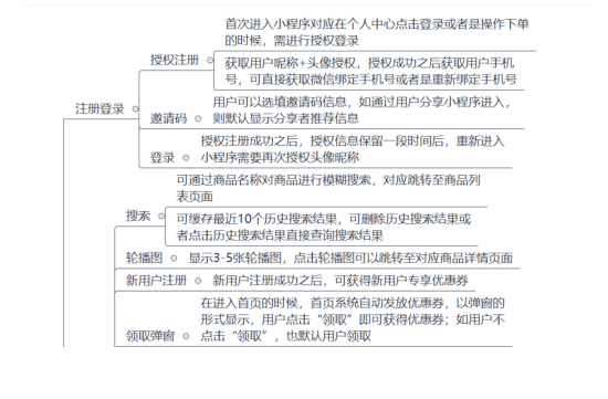 小程序开发架构