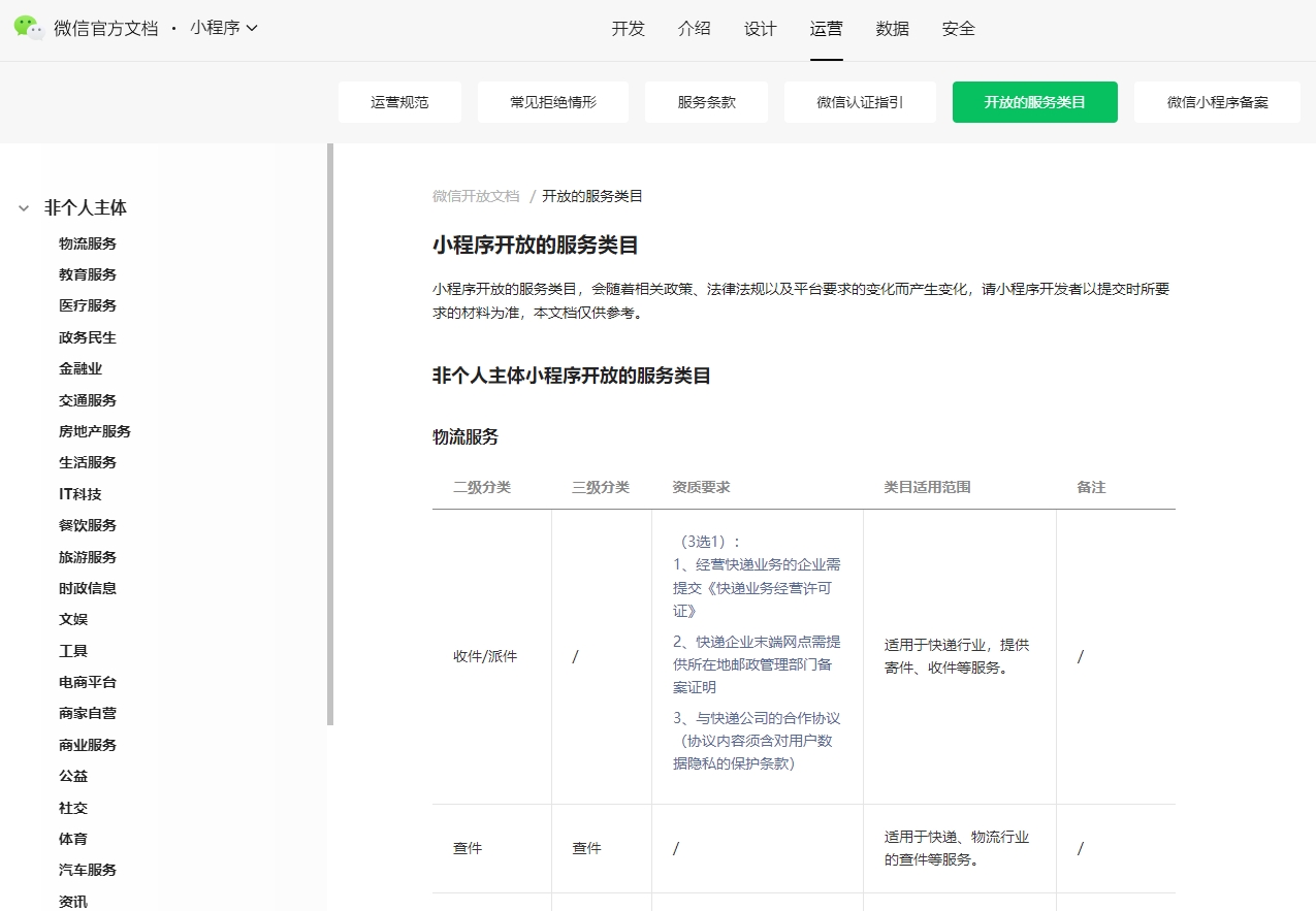 小程序类目